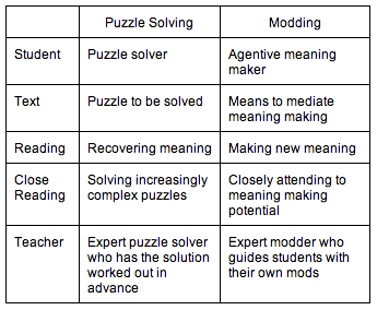 Screen Shot 2014-07-27 at 7.57.08 PM